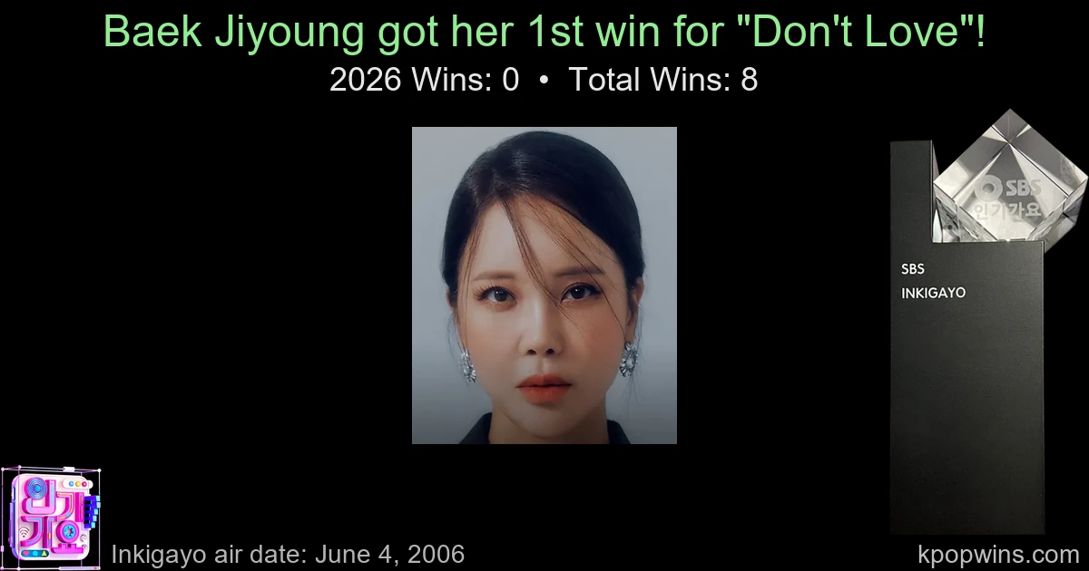 Baek Jiyoung - Don't Love